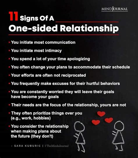 11 Signs Of A One Sided Relationship By Sara Kuburic Quotes