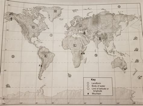 9th Grade World Geography Quiz 2 Diagram Quizlet