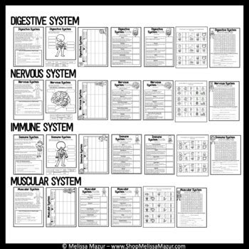 Human Body and Body Systems Science Unit - Reading Passages and Activities!