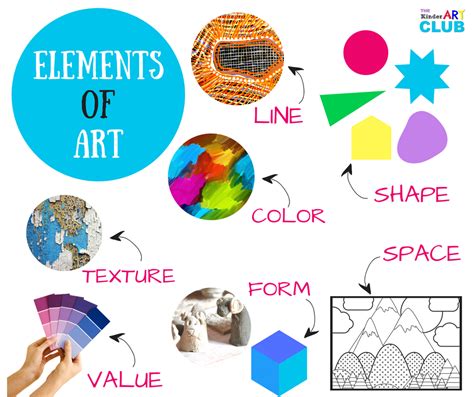 The 7 Elements Of Art Elements Of Art 7 Elements Of A