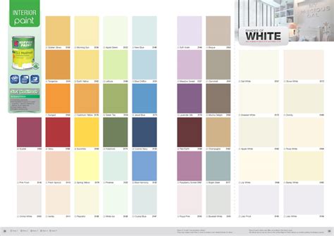 Nippon Paint Color Catalogue Inspirasi Terpopuler