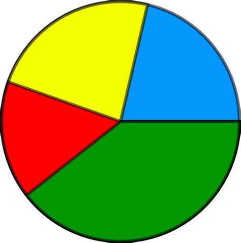 Pie Chart Diagram Graph Of A Function Circle Transparent Pie Chart