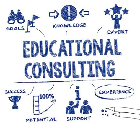 Why Educational Consulting Is A Must When You Relocate