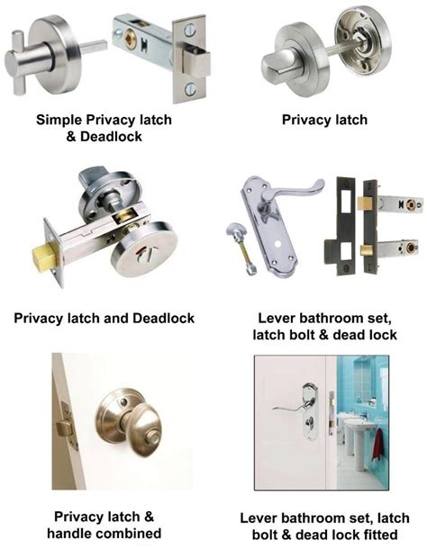 Different Parts Of A Door Lock And When To Replace Them 41 Off