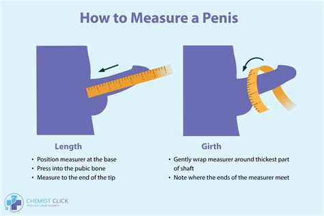 How Big Is The Average Cock