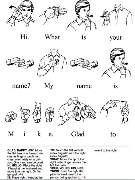 Asl American Sign Language Introducing Yourself Sign Language