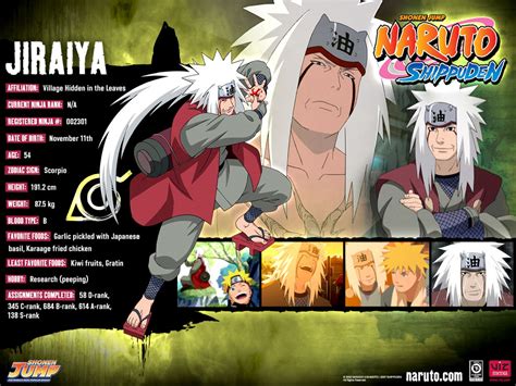 Naruto Shippuden Jiraiya Bio