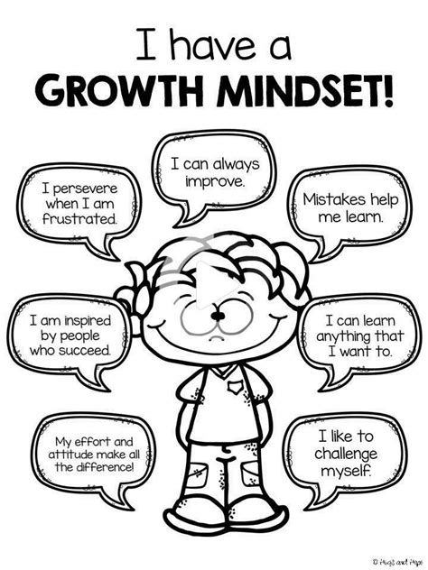 Growth Mindset Worksheet Pdf
