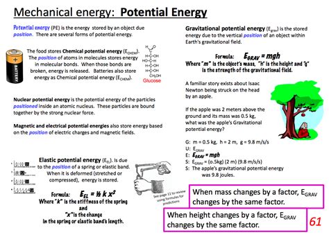 This presentation enumerate and describe the different forms of mechanical energy. Types of Mechanical Energy - TonkaEnergy2