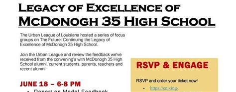 The Future Continuing The Legacy Of Excellence Of Mcdonogh 35 High