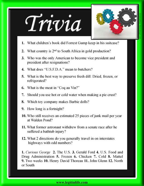 Fun Easy Trivia Questions And Answers Quiz