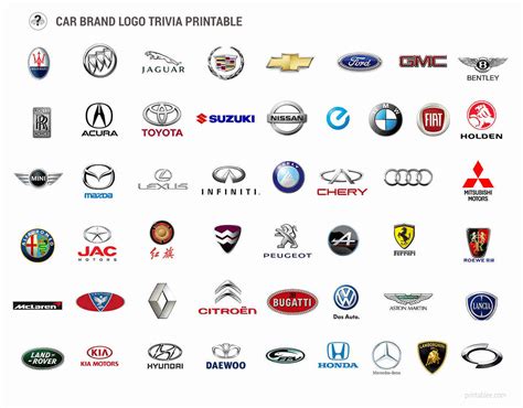 Welcome to car logo quiz answers page. 5 Best Images of Logo Trivia Printable - Guess the Logo ...