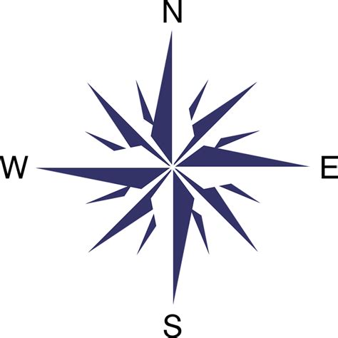 Download Compass Rose Wind Directions Royalty Free Vector Graphic