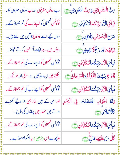 Surah Ar Rahman Quran With Urdu Translation By Qari Abu Abdullah My