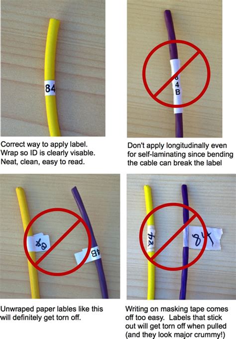 28 Best Way To Label Network Cables Labels Ideas For You