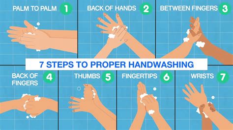 Mwf Proper Handwashing Campaign Youtube