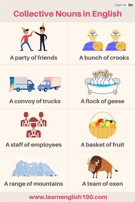 The Ultimate Guide To Collective Nouns In English Everything You Need