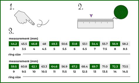 How To Measure Ring Size In Inches Ring Size Chart Freedom Jewelry
