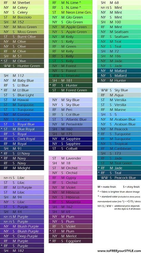 The Color Chart For Different Types Of Paint Colors And Their Corresponding Names Are Shown In