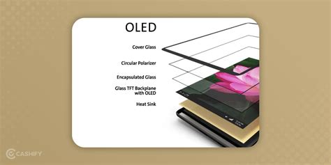 Amoled Vs Oled Which Is Better And Why Cashify Blog