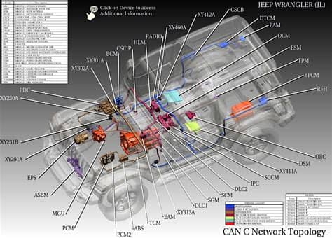 2018 Jeep Jk Wiring Diagram - Wiring Diagram