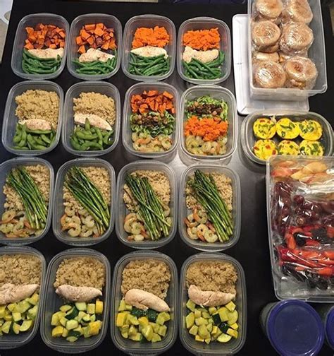 This healthy meal plan is for anyone looking to gain weight and add muscle mass, but was designed by chris mohr, ph.d., rd specifically for hardgainers and athletes. Pin en food