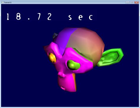 Opengl with pyopengl introduction and creation of rotating cube. Tutorial 11 : 2D text