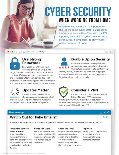 Cybersecurity Awareness Email Templates