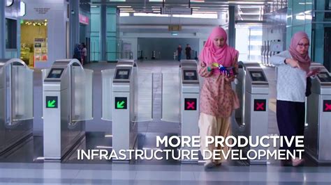 Master Plan On Asean Connectivity 2025 Sustainable Infrastructure Youtube
