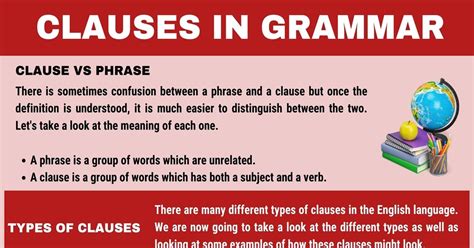 Mastering Grammar Your Guide To Perfect Writing In 2023
