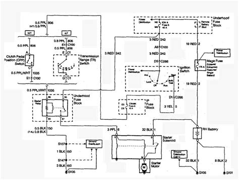 Starter Ignition Switch Wiring Diagram Chevy Wiring23