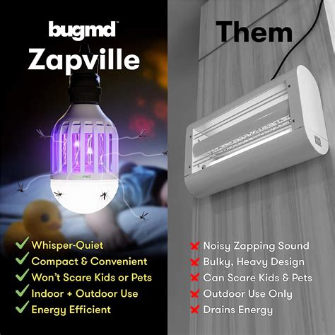 BugMD Zapville Bug Zap Light Bulbs – bugmd