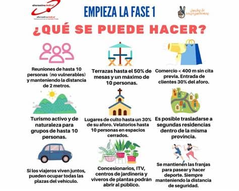 Los computadores, ya sean del hogar, del trabajo, o de diferentes lugares , cuentan con un ventilador que. Madrid, Barcelona y Castilla y León PASAN A LA FASE 1 A ...