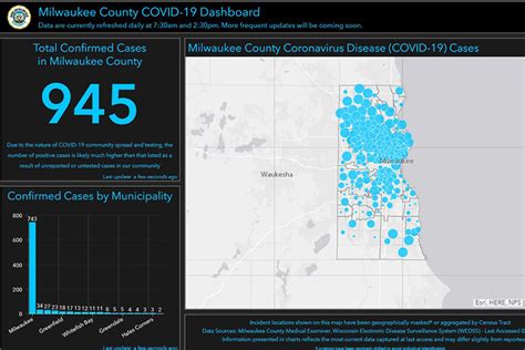 Feeling Sick Uwm Launches Project To Better Track Spread Of Covid 19