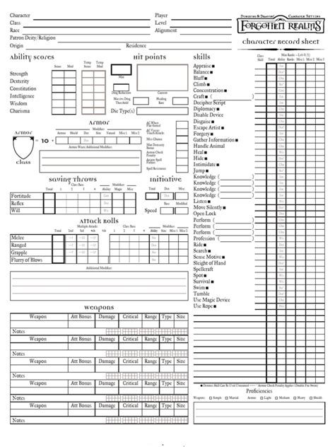 This is when tsr was just a few hours drive from my home and it felt like we always got the new stuff before the rest of the world. Forgotten Realms Character Sheet | Video Games | Wizards Of The Coast Games