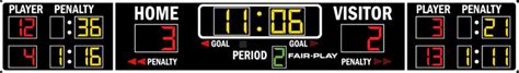 Hk 1755 4 Hockey Scoreboard Fair Play Scoreboards