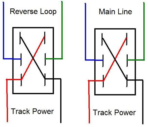 Diagram Reverse Polarity Switch Wiring Diagram Ac Mydiagramonline