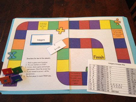 Depending on the age of the child, different games can teach different concepts and skills. Integer Board Game - Math Game - Computation - Review Game ...