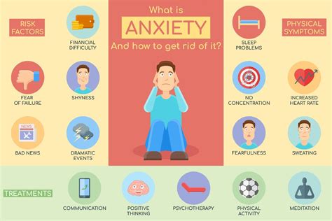 The Ultimate Guide To Reducing Stress And Anxiety Maxit Nutrition