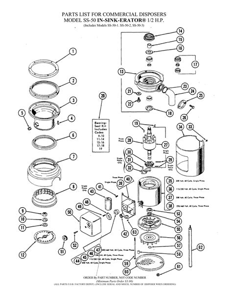 Insinkerator SS100 Parts Diagram Parts Town 58 OFF