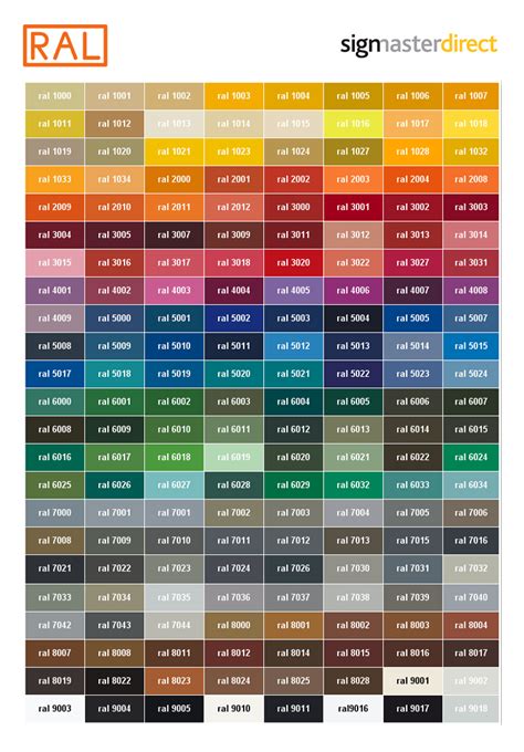 Ral Chart Ral Colours Ral Code Chart Hot Sex Picture