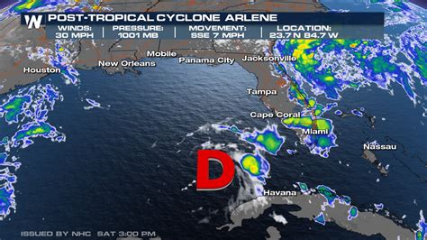Arlene Weakens To A Post Tropical Cyclone WeatherNation