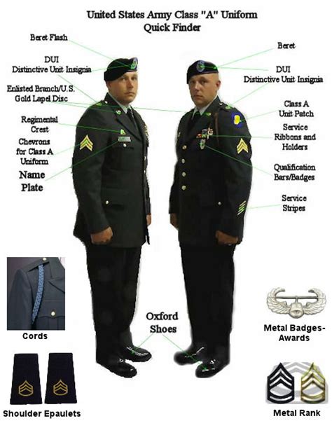 Class A Uniform Quickfinder Army Dress Green