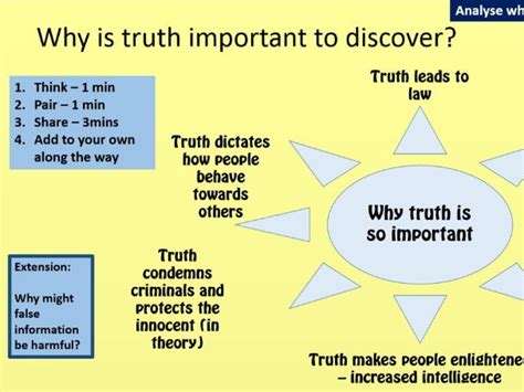 What Is Truth Teaching Resources