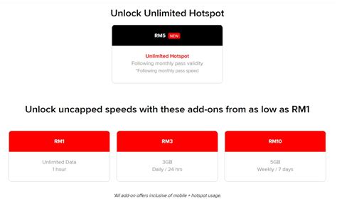 Hotlink Prepaid Unlimited Add Rm5 For Unlimited Hotspot Soyacincau