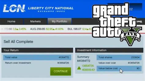 Gta Websites Guide List Of All Websites You Can Buy Items And