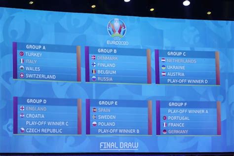 La nazionale di roberto mancini si è qualificata agli europei del prossimo anno grazie ad un percorso netto fatto di 10 vittorie in altrettante partite e incontrerà turchia, svizzera e galles nella fase a gironi di uefa euro 2020. Euro 2020, Italia nel gruppo A con Svizzera, Turchia e Galles