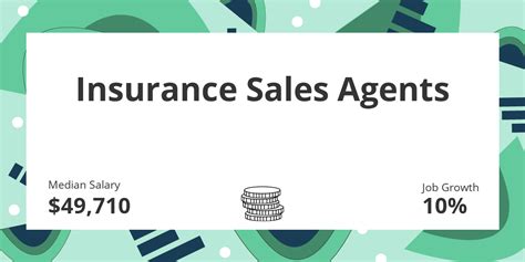 The average insurance agent salary in the united states is $52,072 as of july 28, 2021, but the range typically falls between $47,558 and $58,740. Insurance Sales Agents: Salary, Education, and Job Growth - Financial Toolbelt