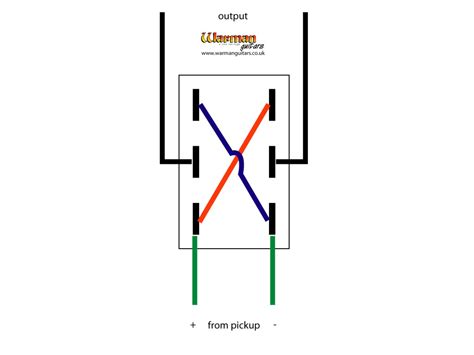 How To Wire A Phase Reversal Switch Into Your Guitar Pickups Warman
