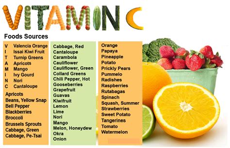 You can eat it via food or you can use a topical vitamin c serum that delivers it directly to your skin. For further details visit www.microlifeindia.org | Vitamin ...